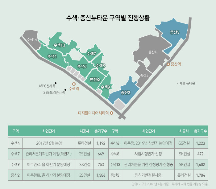 기경건설 이미지